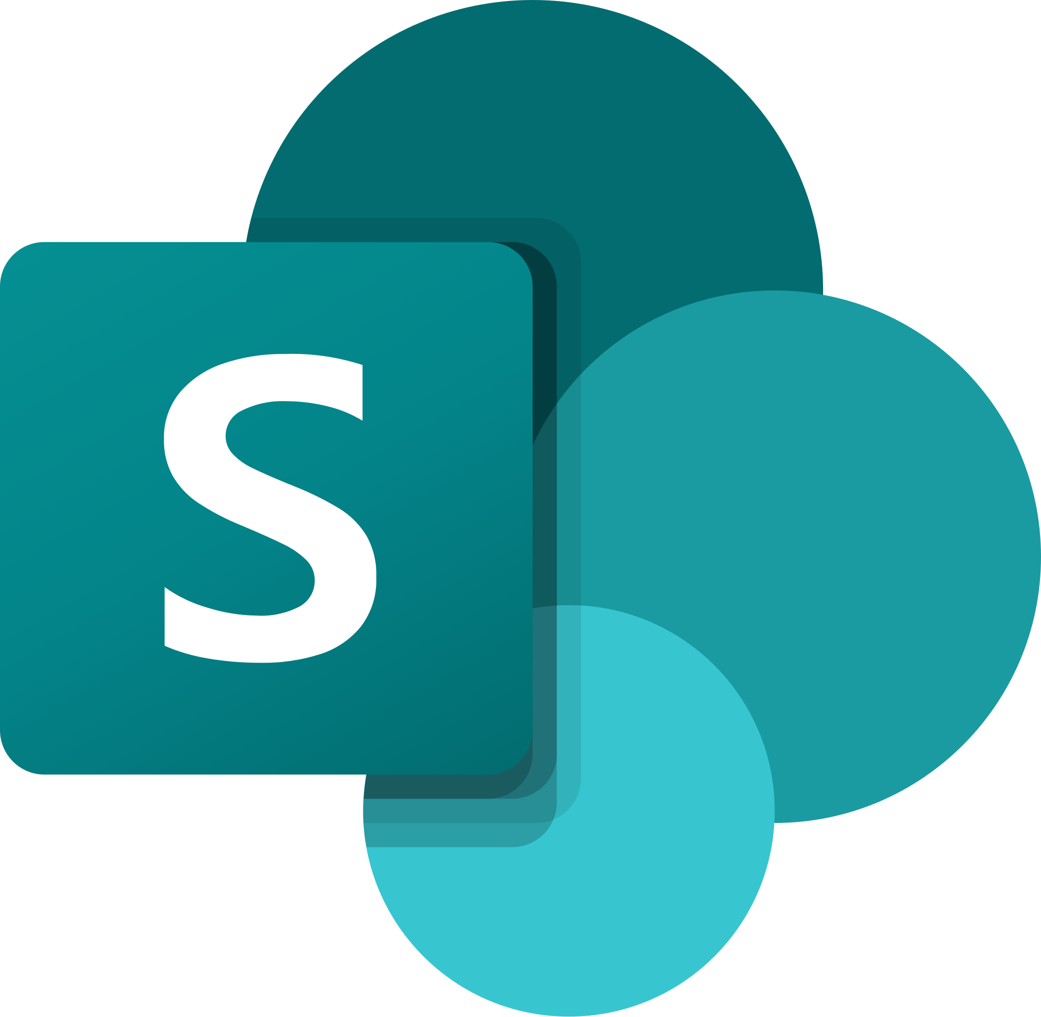 SharePoint training