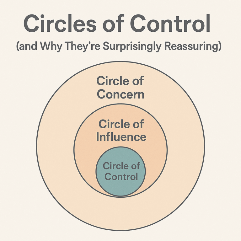 Circle of Control