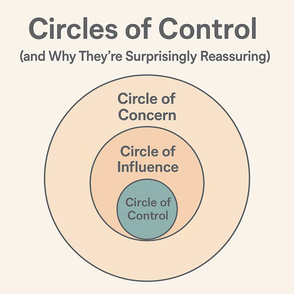 Circle of Control