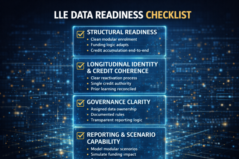 LLE data readiness checklist